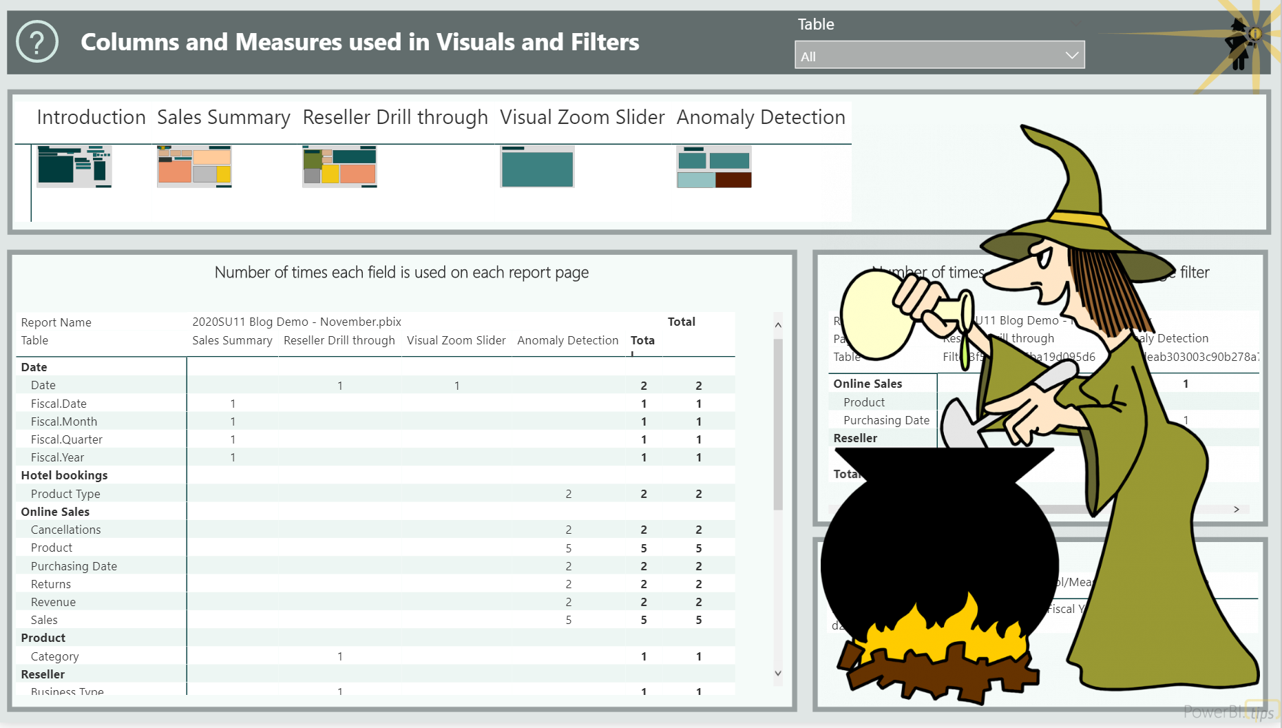 Power BI Field Finder