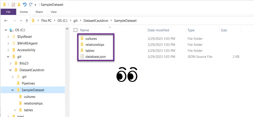 Power BI datasets CI/CD (the easy-ish way) | Data Witches