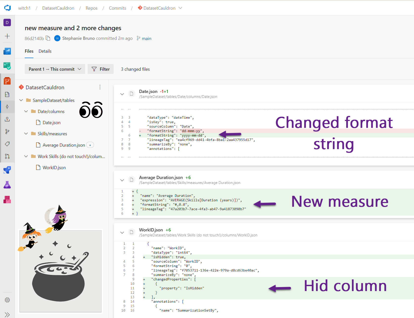 Power BI datasets CI/CD (the easy-ish way)