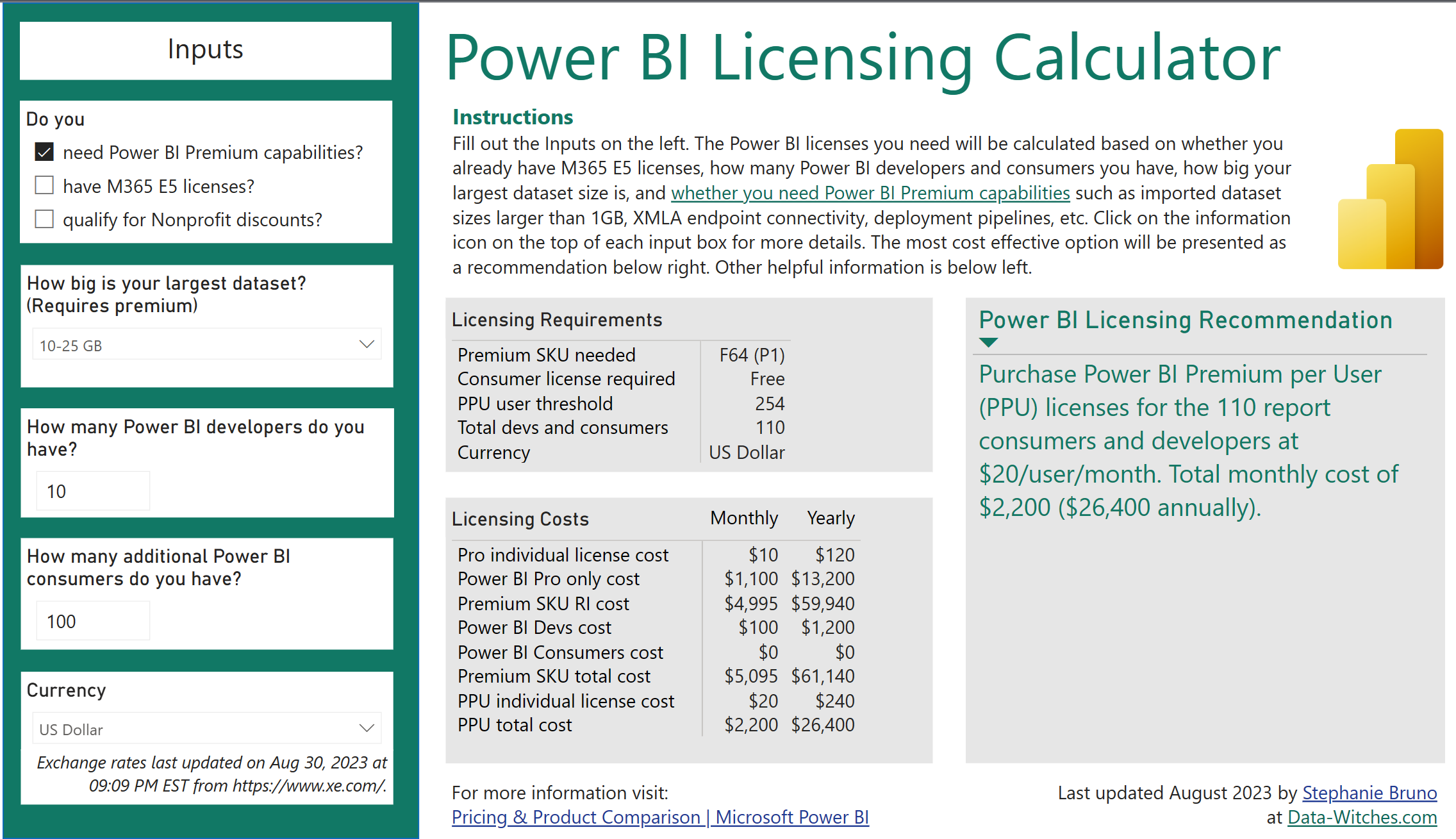 Power BI Licensing Calculator